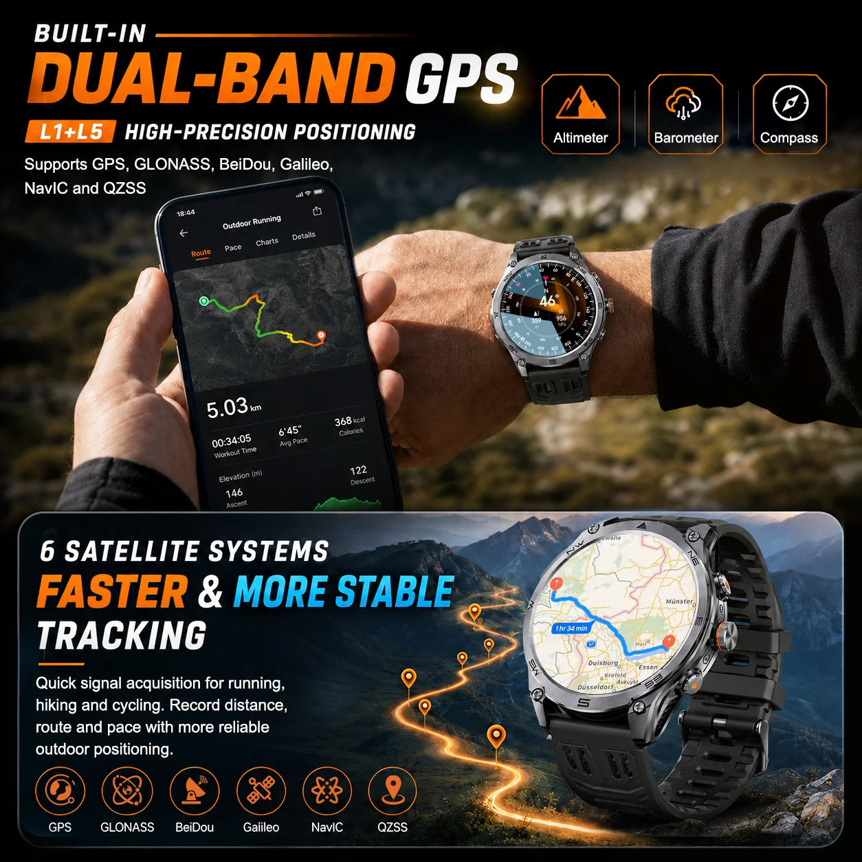 Montre Smartwatch GPS  Montre Militaire 2026